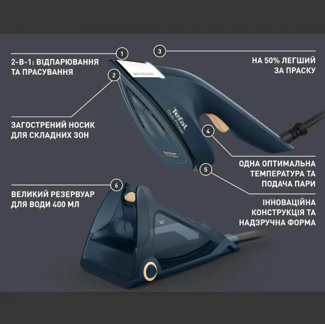Відпарювач Tefal 1700 Вт керамічний 30х18х16 см синій