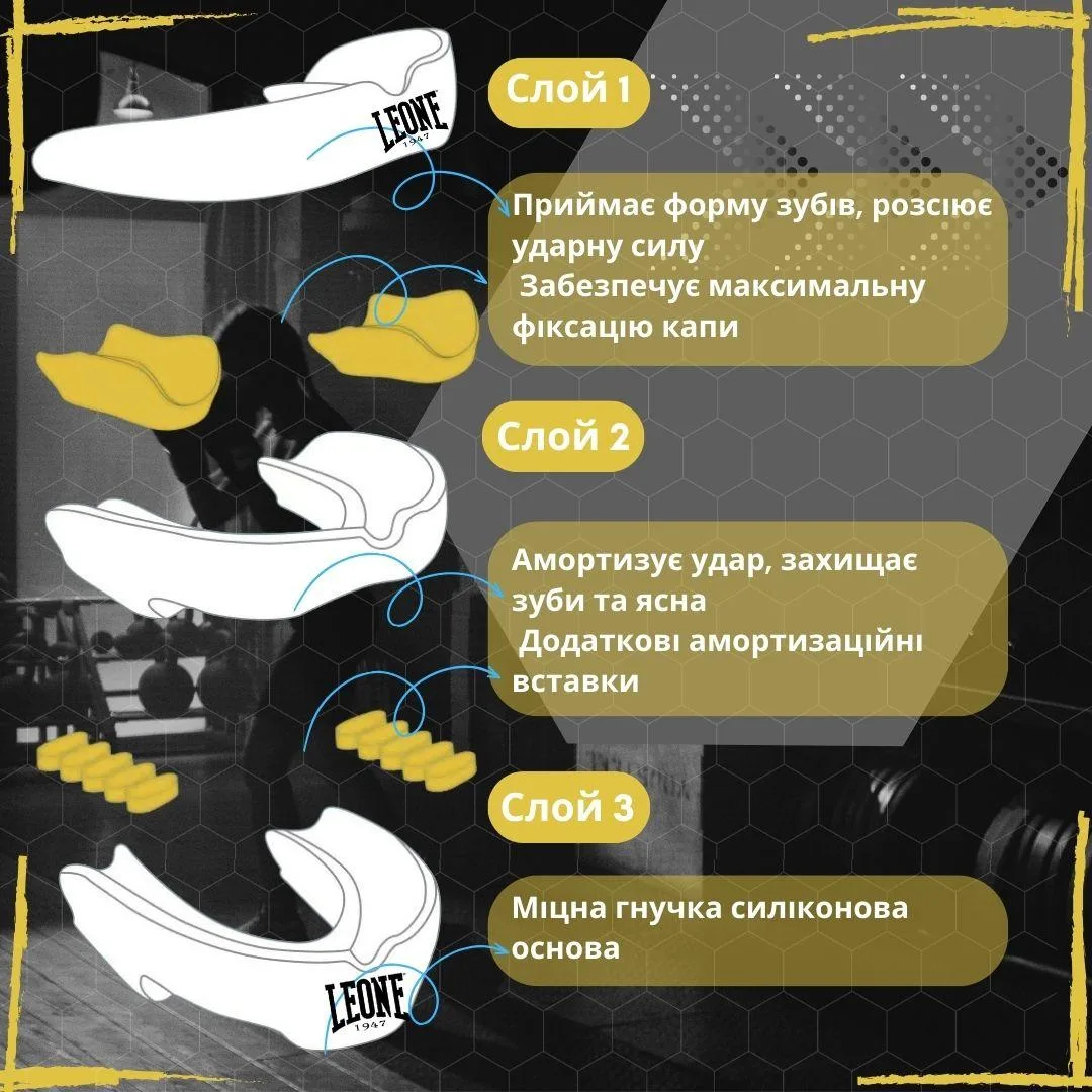 Капа Leone термопластик доросла жовта