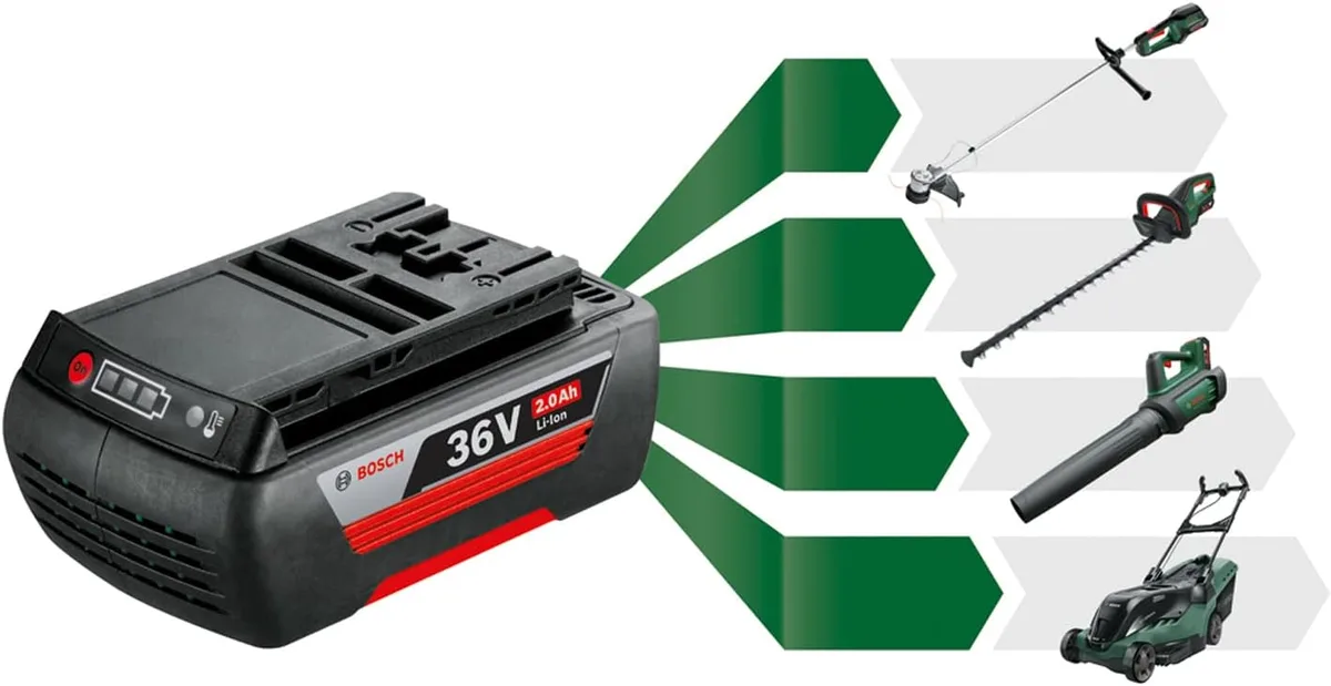Акумулятор і зарядний пристрій Bosch GBA 36V 2.0Ah для садової техніки електроживлення енергія