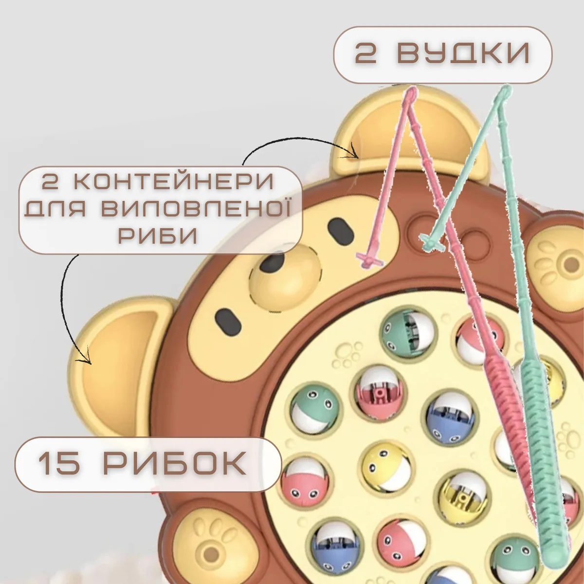 Дитяча інтерактивна іграшка рибалка 15 рибок музична пластикова 360° для дітей 3+