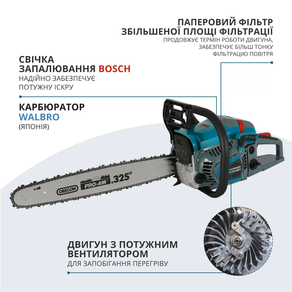 Бензинова пила KonnerSohnen KS CS31G-16-1 40 см, об'єм двигуна 54.5 см3, вага 5.6 кг.