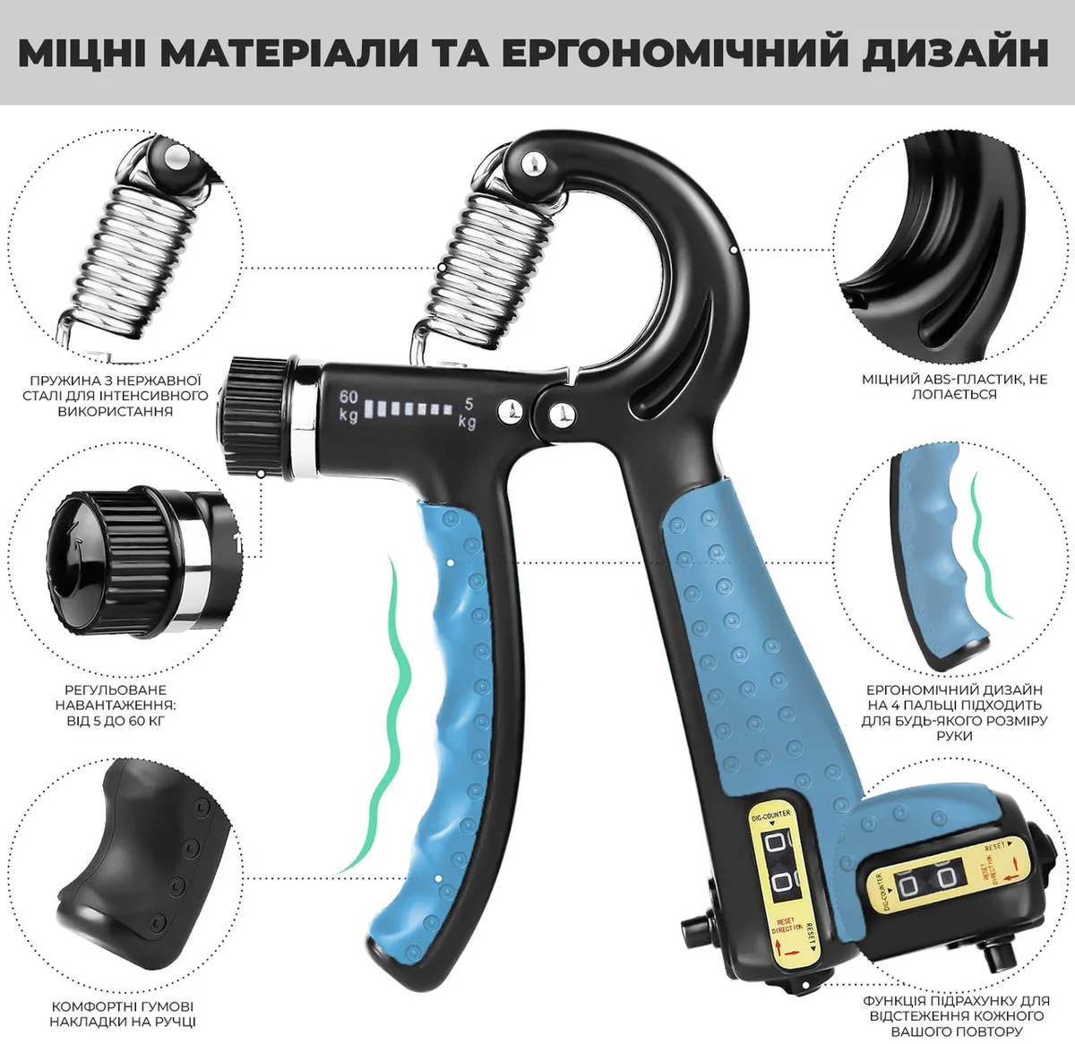 Кистьовий еспандер Active Point пружинний 10-60 кг синій