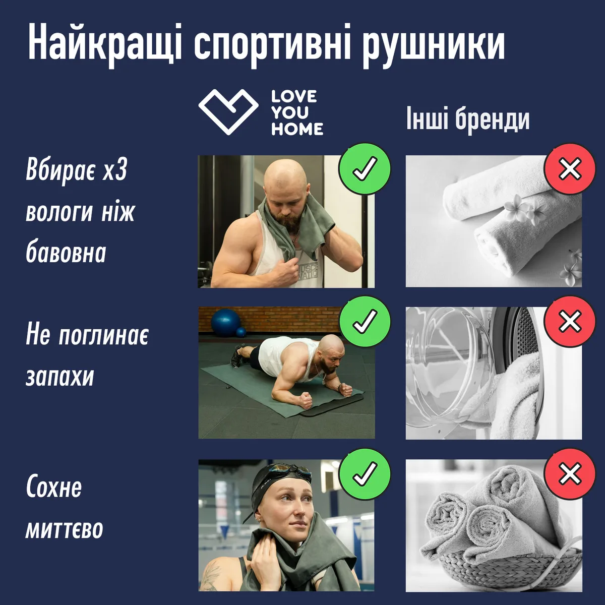 Дорожній спортивний рушник Love You мікрофібра 70х140 сірий з чохлом