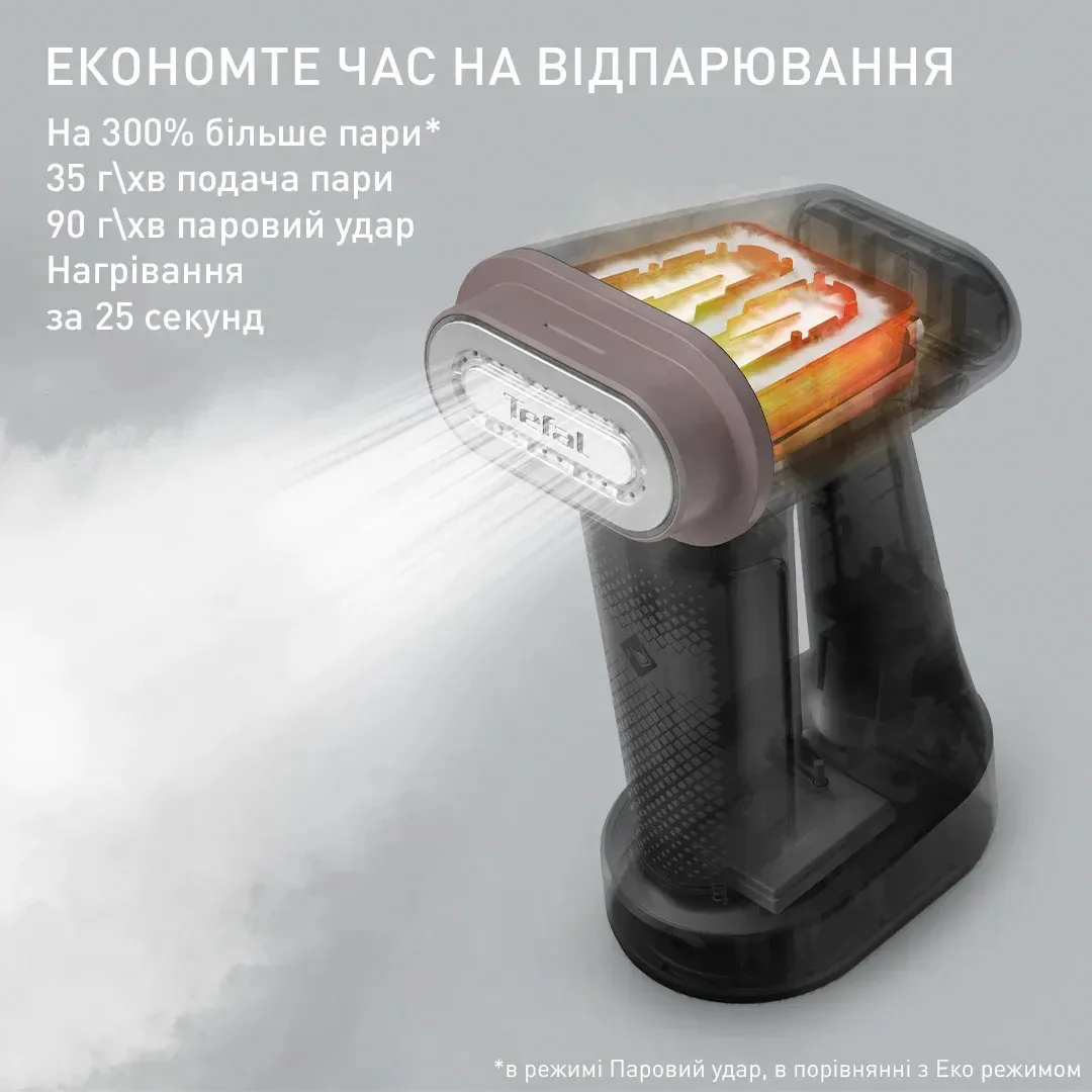 Парогенератор Tefal компактний Pure Force 3в1, 1800Вт, 180мл, постійна подача пари - 35гр, керамічна підошва, чорний з рожевими ак