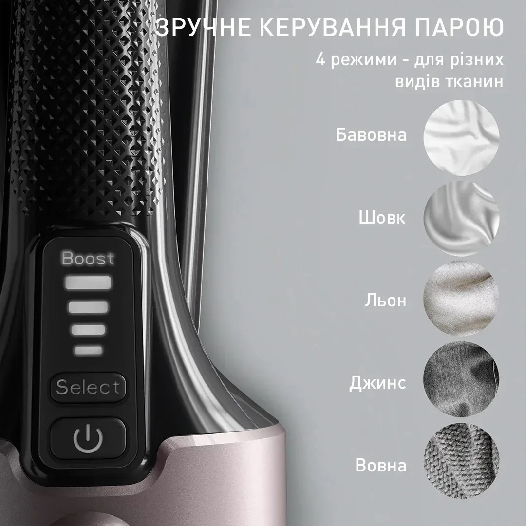 Парогенератор Tefal компактний Pure Force 3в1, 1800Вт, 180мл, постійна подача пари - 35гр, керамічна підошва, чорний з рожевими ак