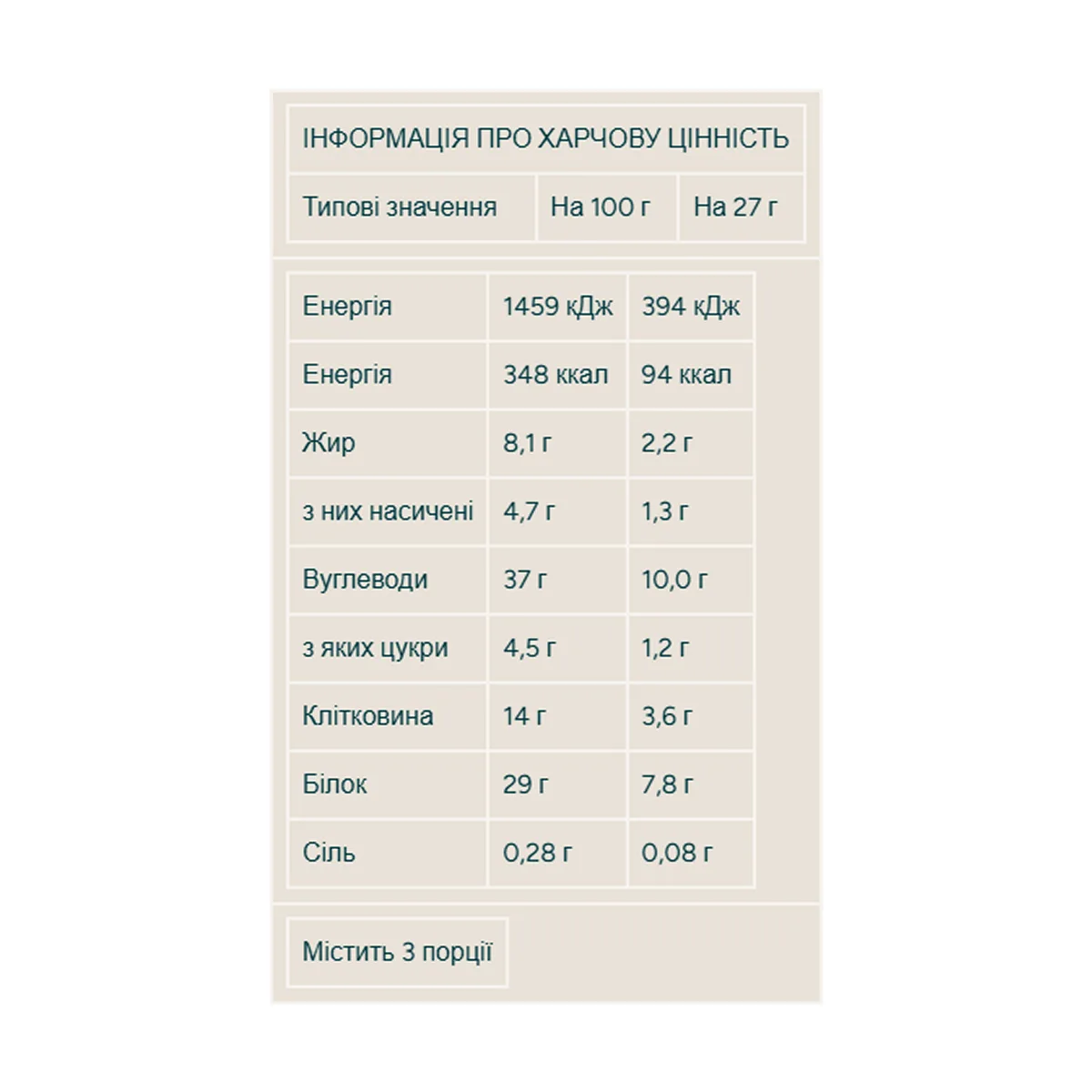 Поп Ролли Myprotein шоколадно-карамельні 12x27 г білкові низькокалорійні