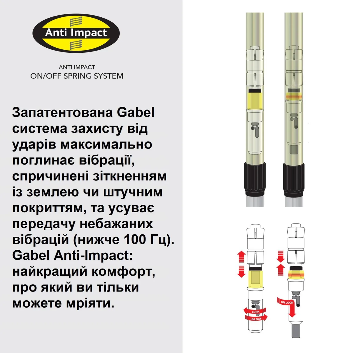 Палки для скандинавской ходьбы Gabel алюминий 75-130 см голубые