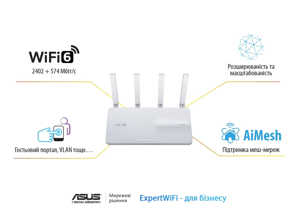 Маршрутизатор ASUS ExpertWIFI EBR63 AX3000, 4xGE LAN, 1xGE WAN, 1xUSB3.2, 1xUSB2.0, MESH
