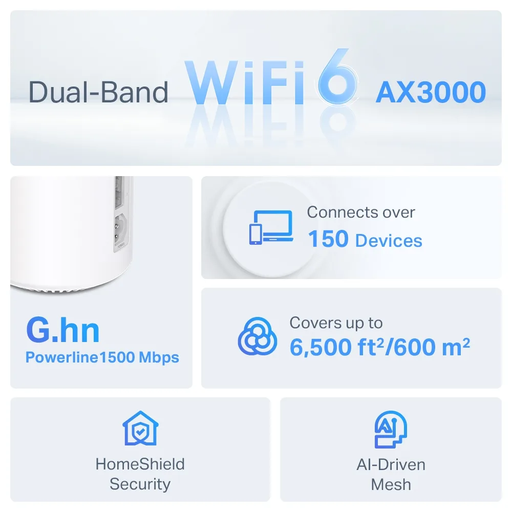 Система WiFi-Mesh TP-LINK Deco PX50 AX3000, 3xGE LAN/WAN, 3 мод, Powerline G1500
