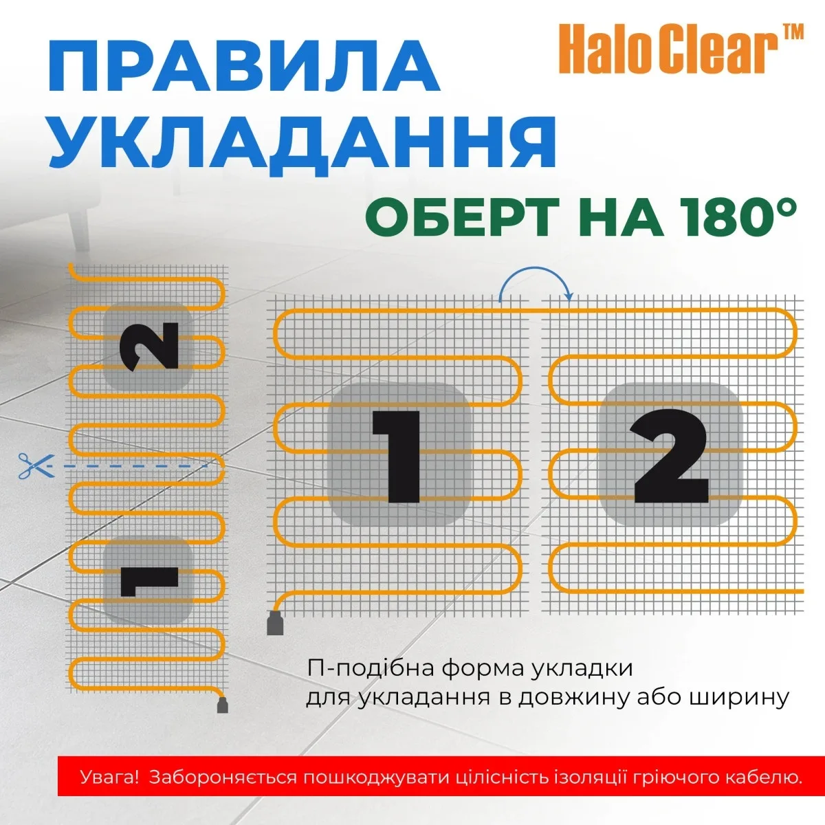 Мат нагрівальний Navin HaloClear 190/520 двожильний для систем опалення 2.5м кв, 0.5х5.0м 520Вт 230В