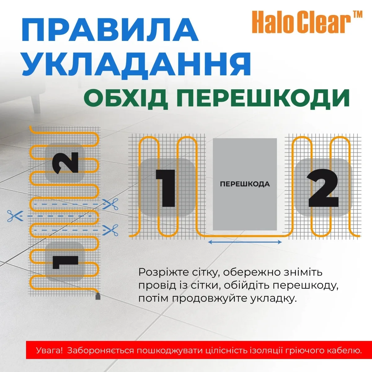 Мат нагрівальний Navin HaloClear 190/520 двожильний для систем опалення 2.5м кв, 0.5х5.0м 520Вт 230В