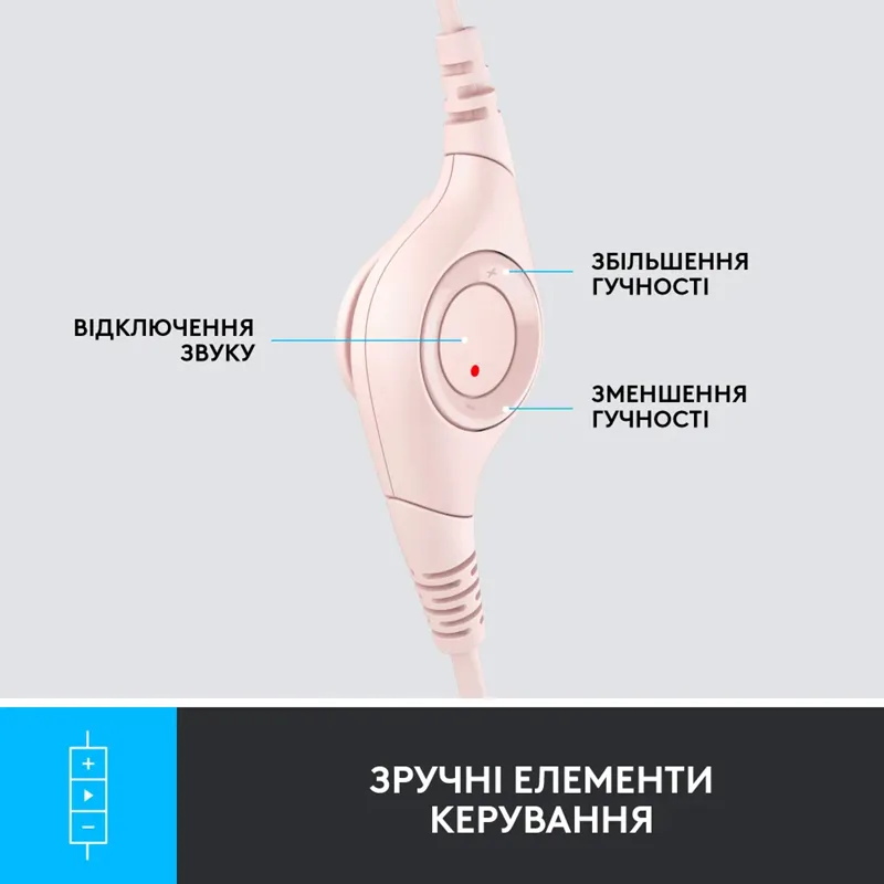Гарнітура Logitech USB Дротова Накладні Штучна шкіра 1,9 м Рожевий