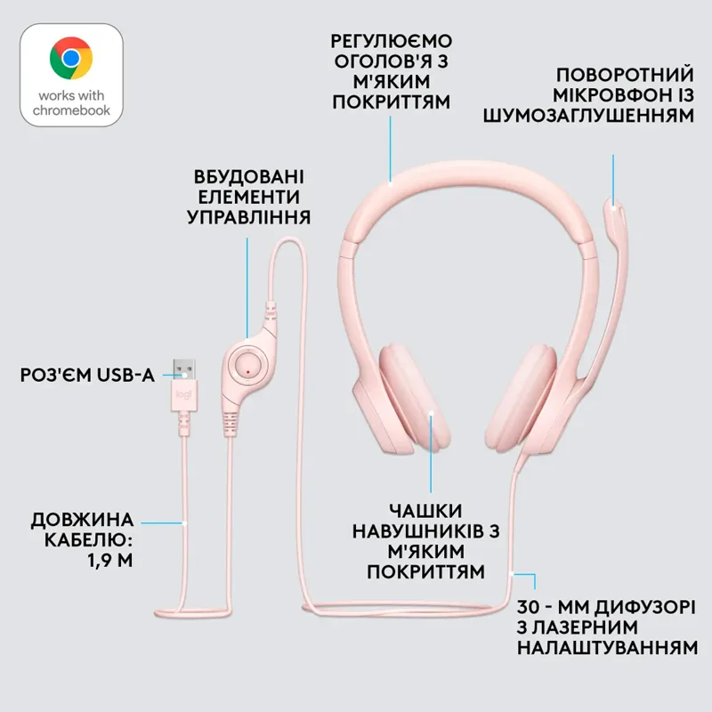 Гарнітура Logitech USB Дротова Накладні Штучна шкіра 1,9 м Рожевий