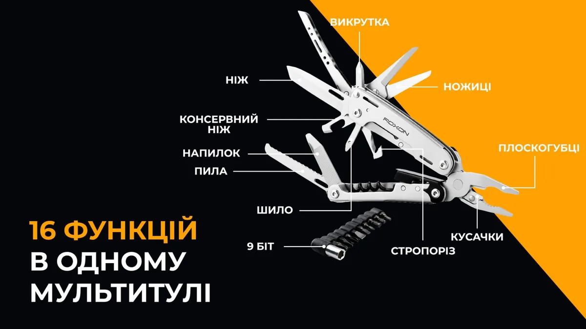 Мультитул Roxon нержавіюча сталь 106х41х20 мм 16 функцій