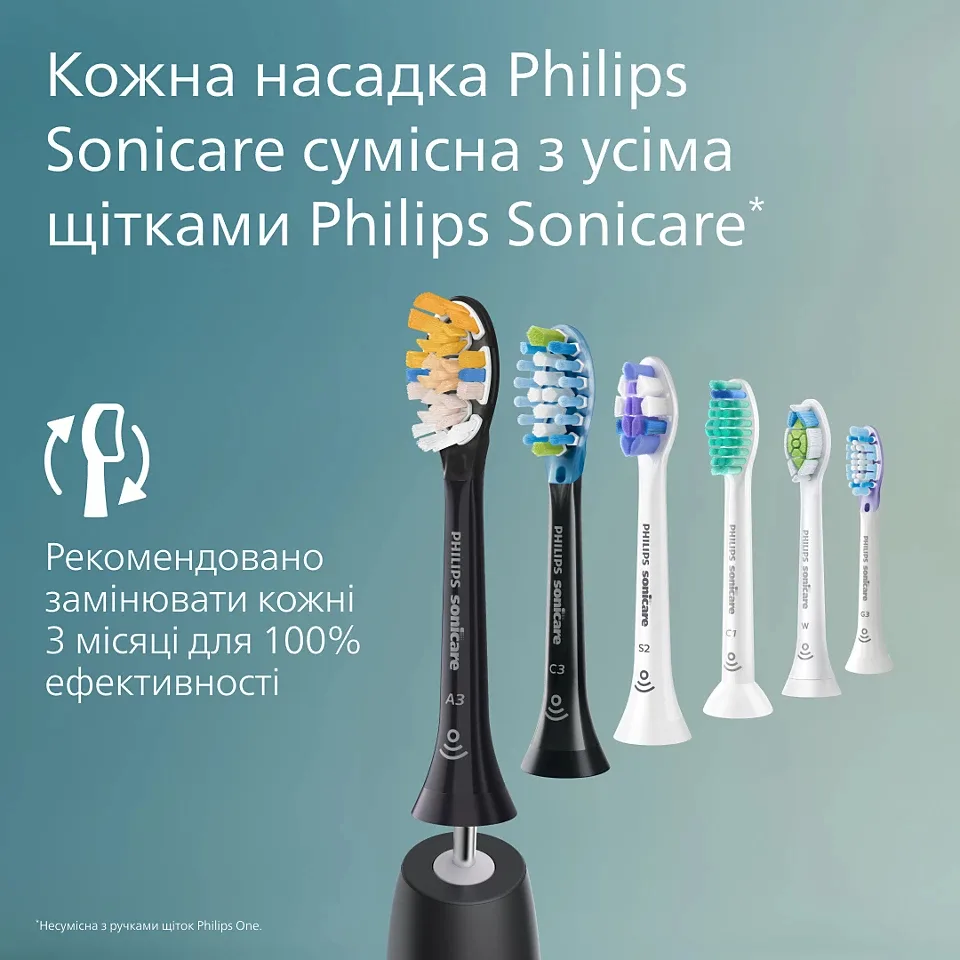 Зубна електрощітка Philips Sonicare Ультразвукова 31000 рухів на хвилину Колір морської хвилі