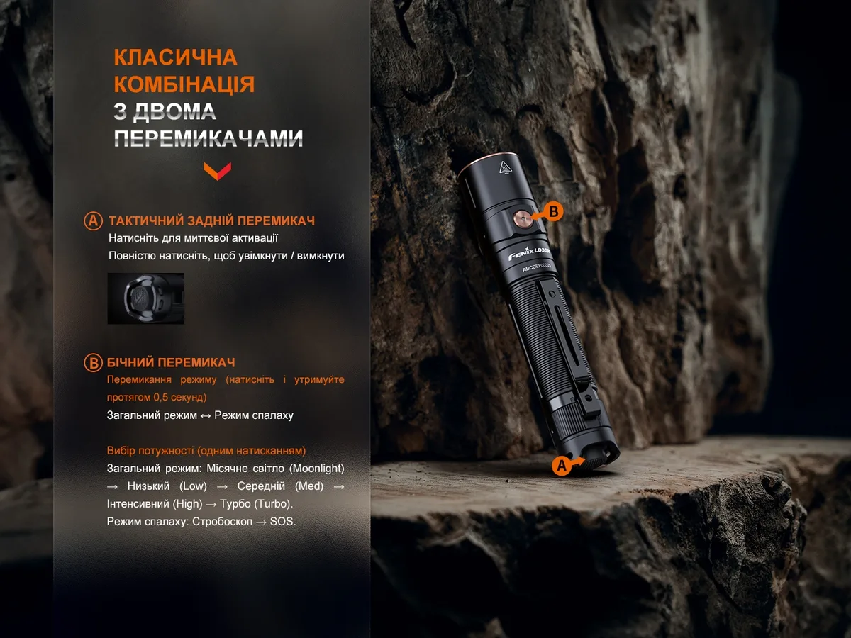 Ліхтар ручний Fenix алюміній 129,7х26,5х22,6 мм чорний