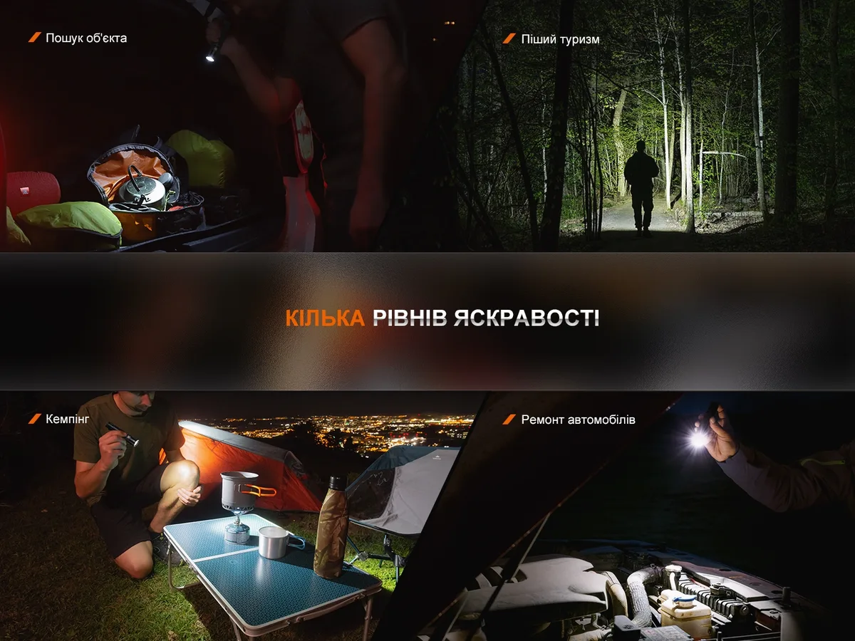 Ліхтар ручний Fenix алюміній 129,7х26,5х22,6 мм чорний