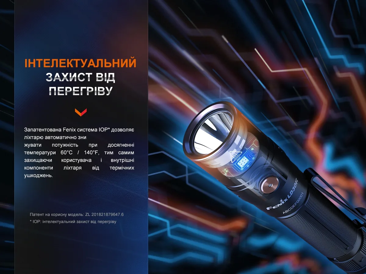 Ліхтар ручний Fenix алюміній 129,7х26,5х22,6 мм чорний