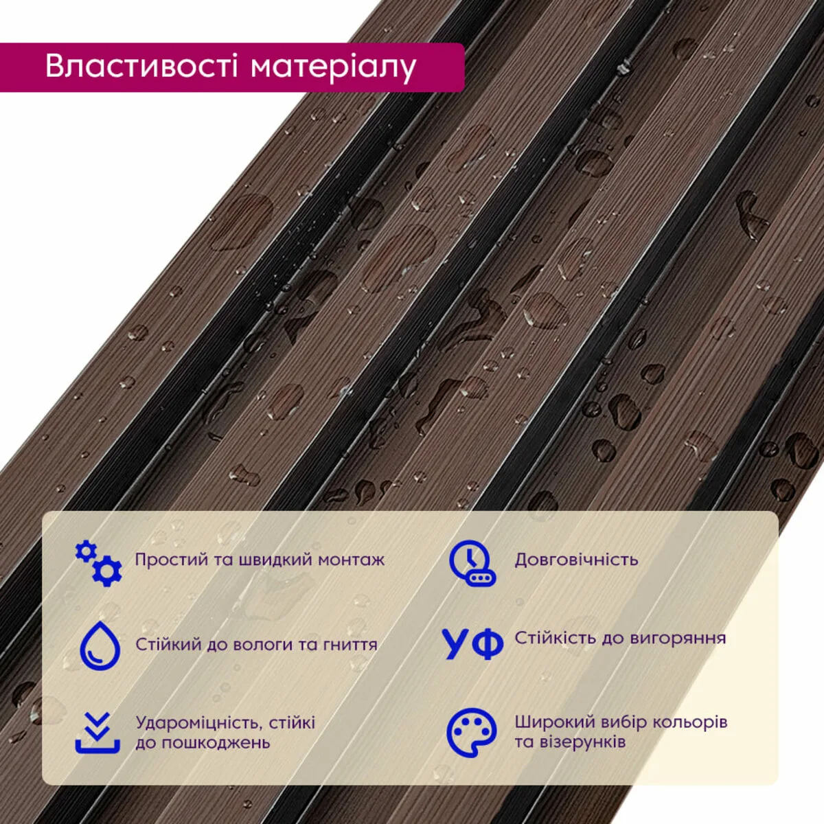 Стінова рейка WPC 3000х160х23 мм для внутрішніх робіт деревна імітація WPC