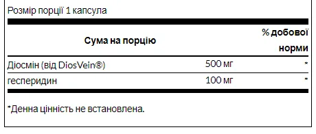 Діосмін Гесперидин 60 капсул підтримка здоров'я судин та кровообігу