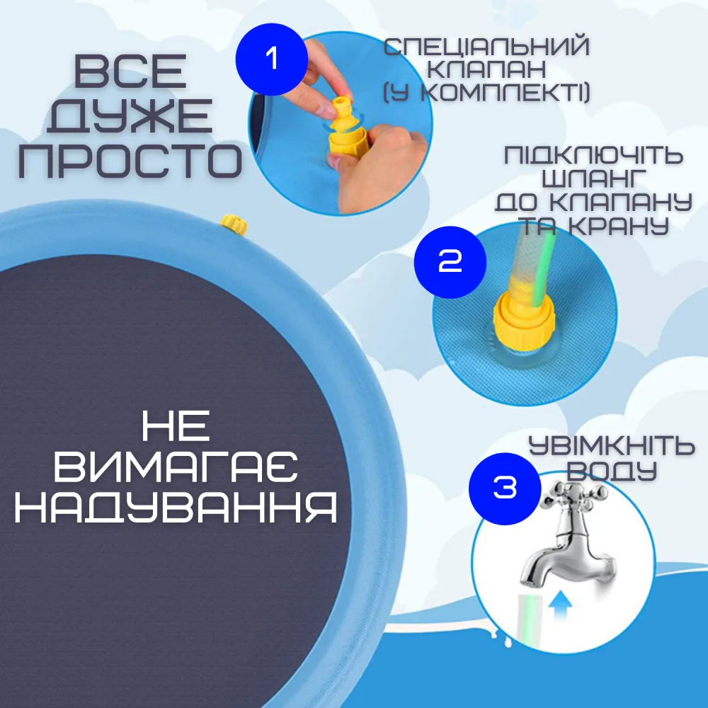 Спринклерний басейн для собак 170х15 см ПВХ для великих порід та дітей