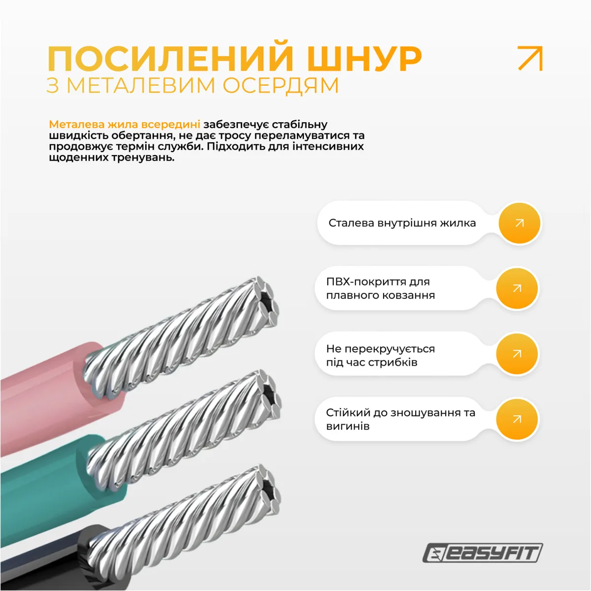 Скакалка для боксу EasyFit ПВХ 2,8 м чорний-зелений