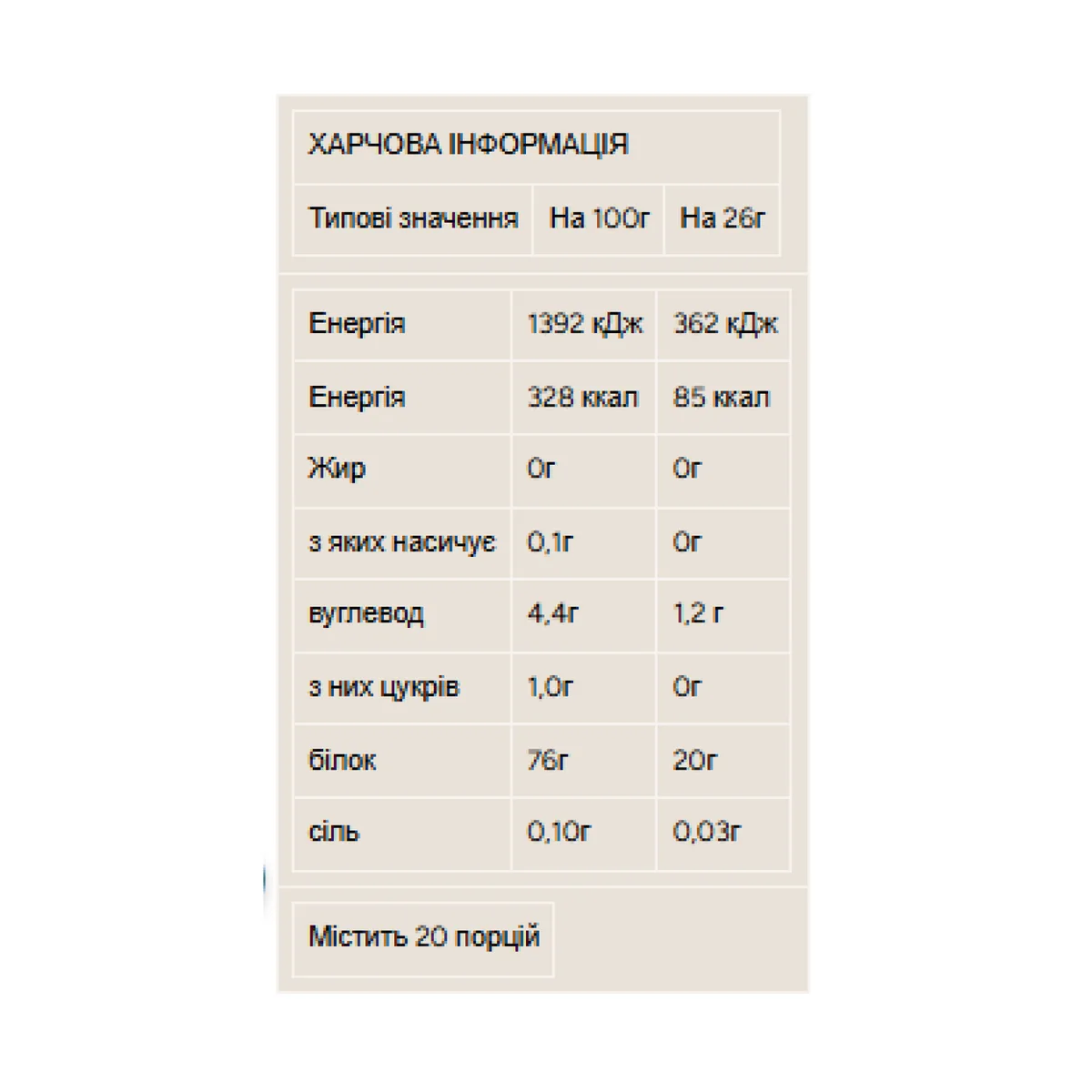 Myprotein Clear Whey Isolate 261g Протеїн Оранжевий Манго