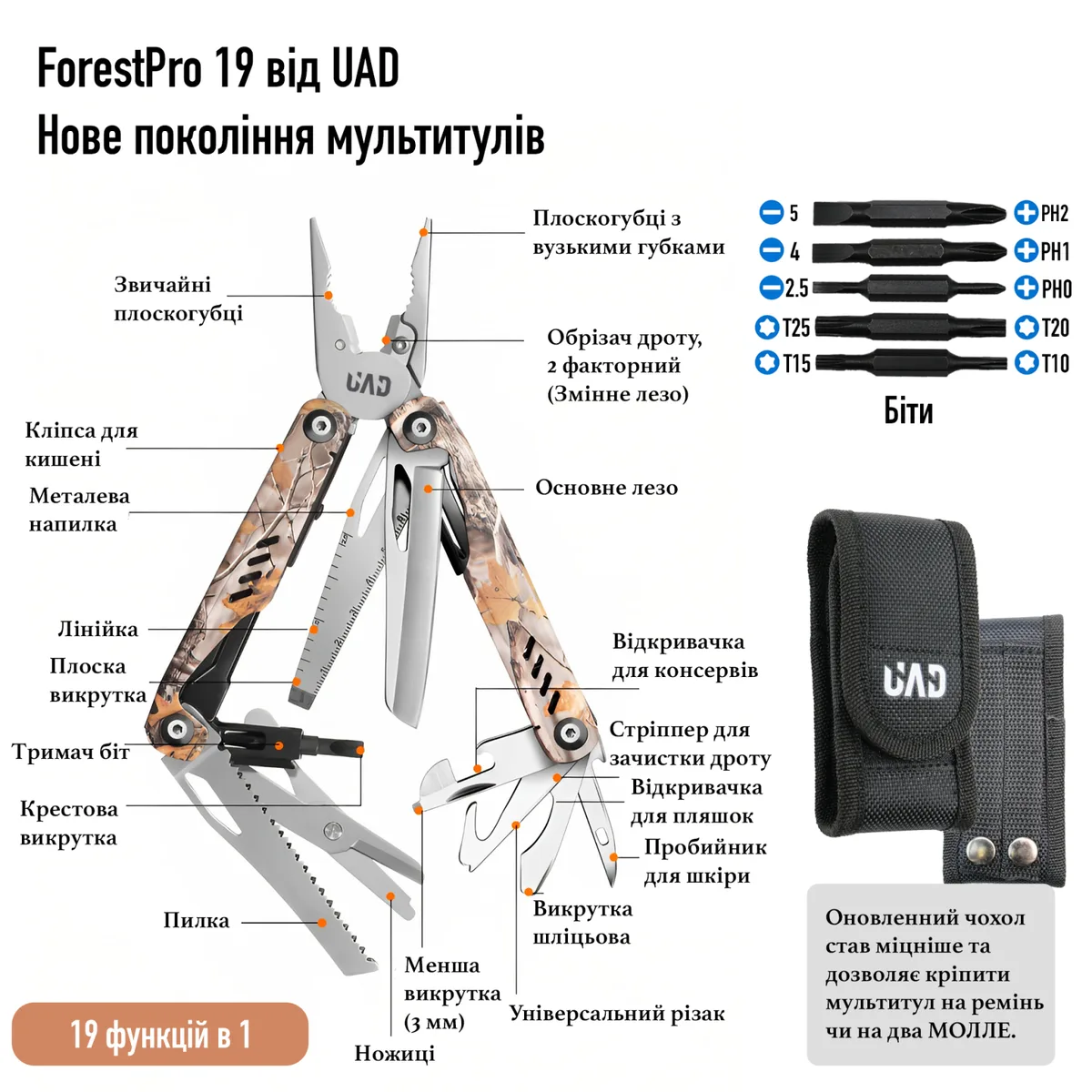 Мультитул UAD 19 інструментів нержавіюча сталь 108х37х25 мм Камуфляж