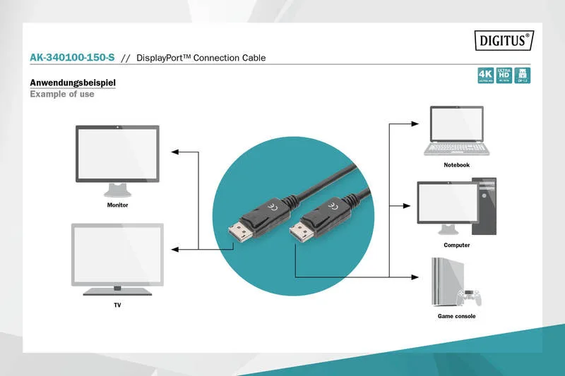 Кабель DIGITUS DisplayPort (M/M), 15м, чорний