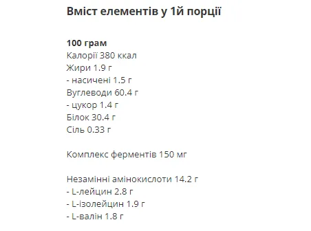 Gainer FitWin 1500 г Протеїн Шоколадний