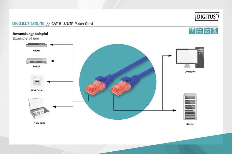 Патч-корд DIGITUS CAT 6 UTP, 10м, AWG 26/7, Cu, LSZH, синій