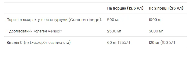 Куркумін коллаген VPLab рідкий 500 мл яблуко