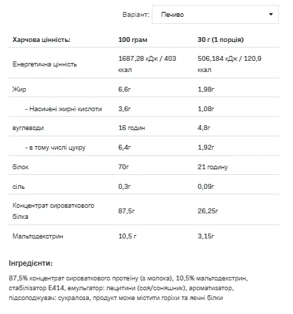 Протеїнова добавка Allnutrition Whey Protein 908 г Ванільне печиво