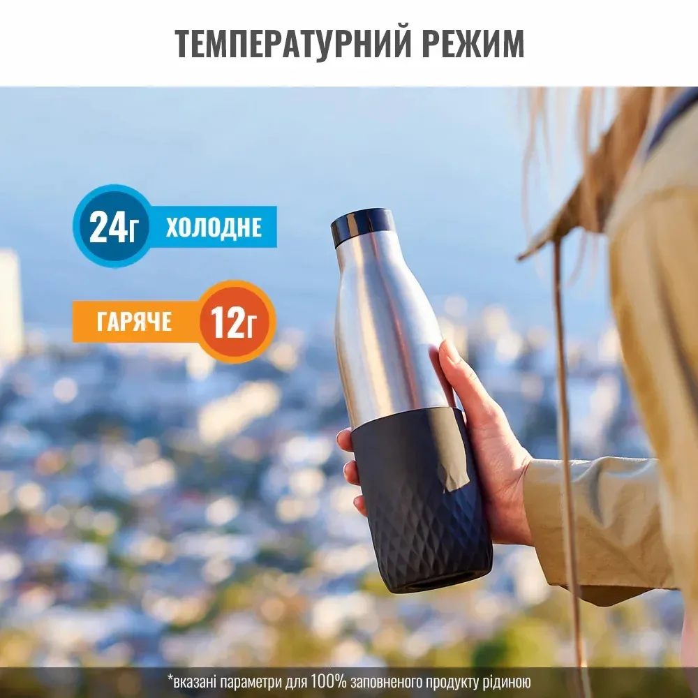 Термос Tefal Bludrop, 700 мл, из нержавеющей стали, черного цвета