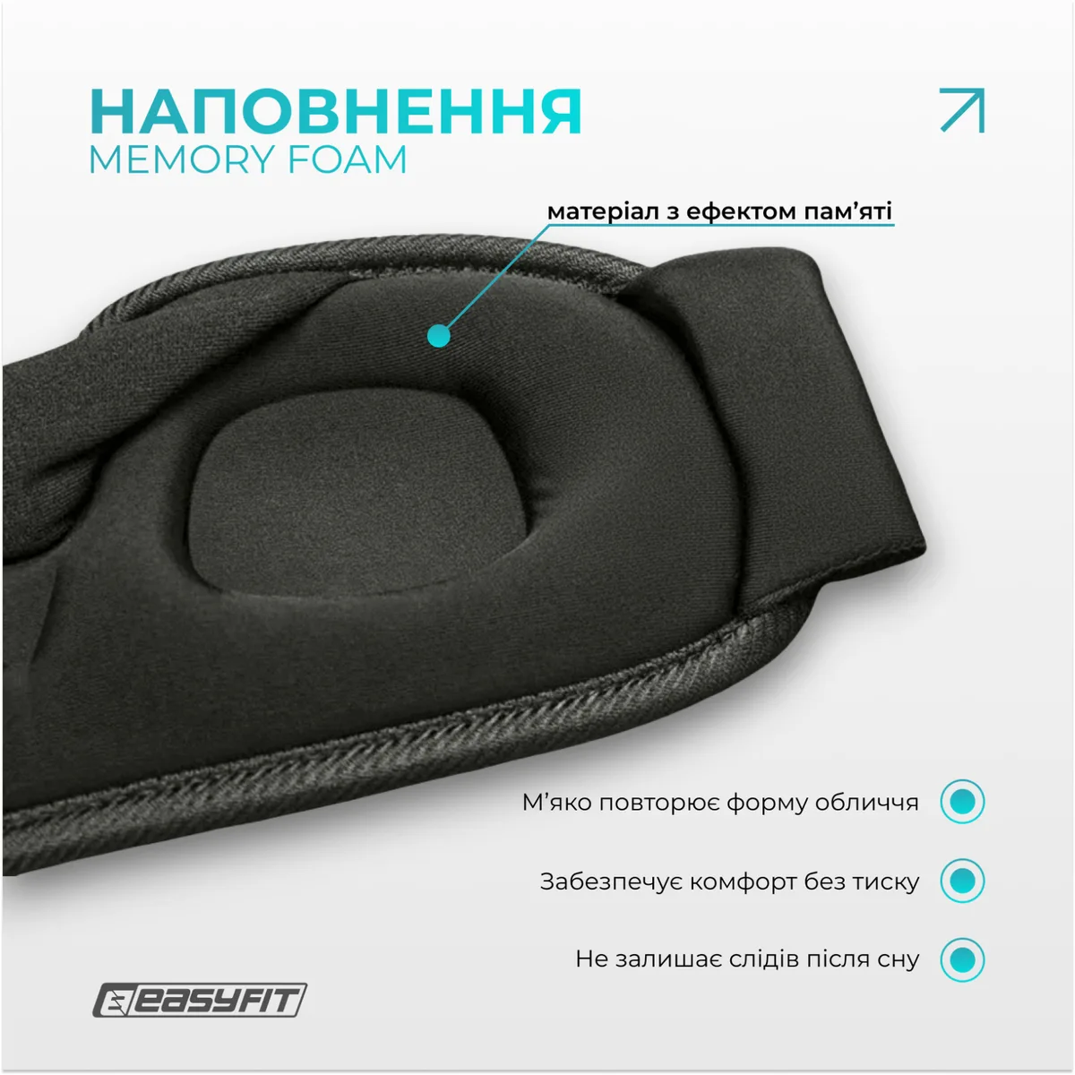 Маска для сна 3D EasyFit Memory Foam 68х22х8,5 см Черная