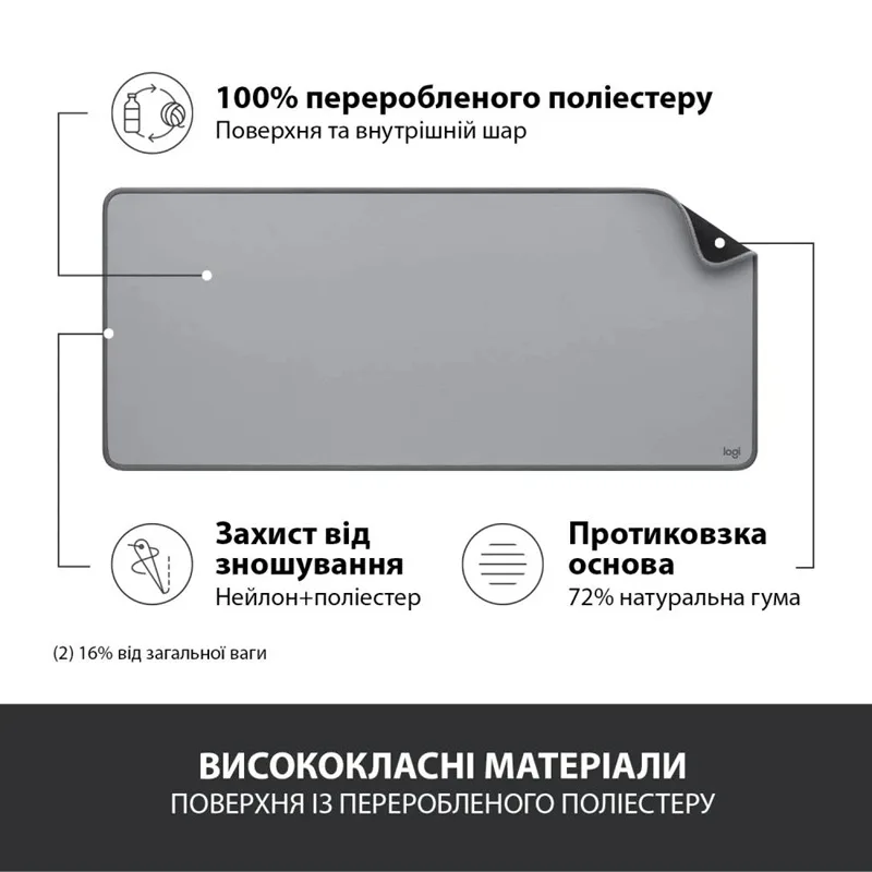 Килимок для миші Logitech Тканина Гума 700х300х2 мм Сірий