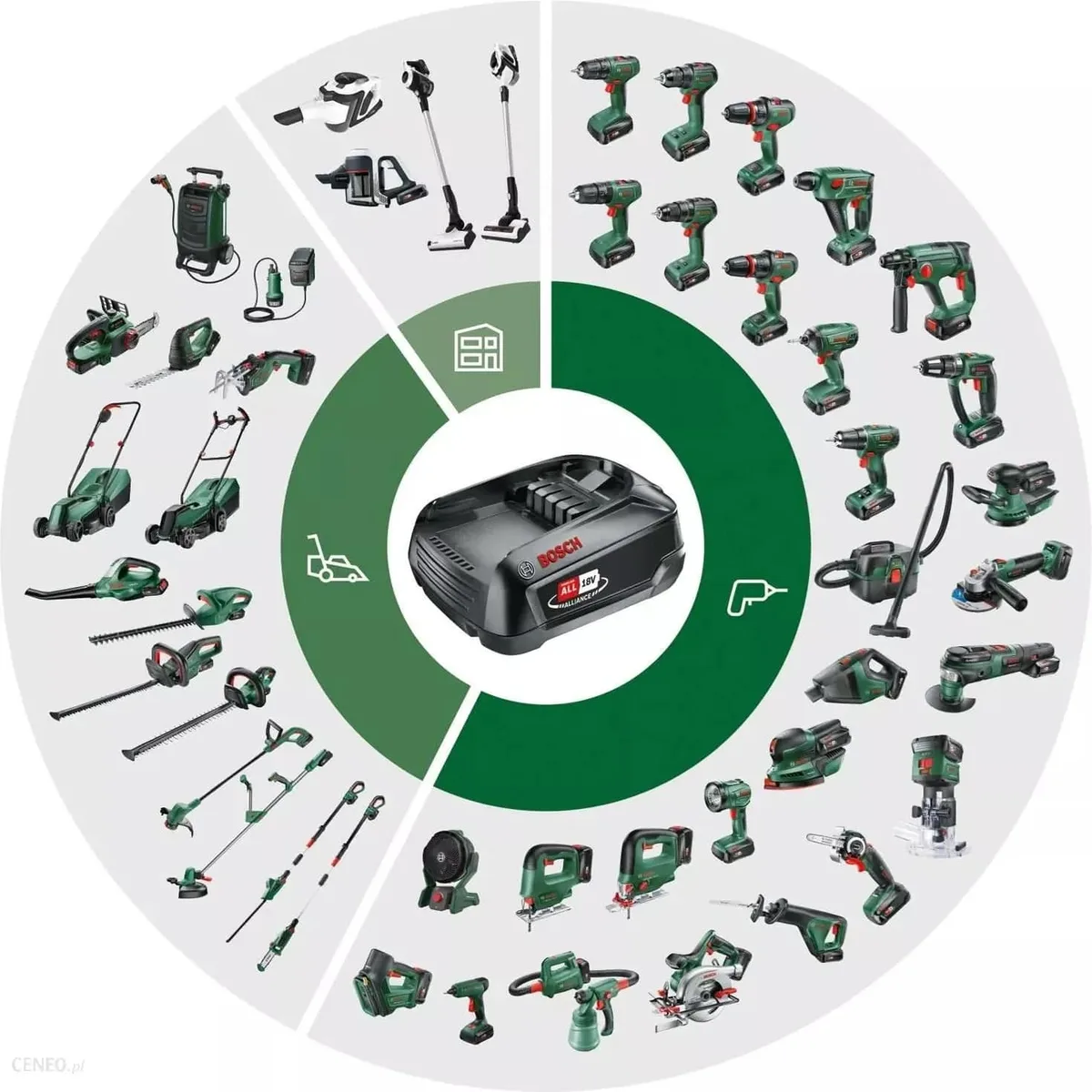 Акумулятор Bosch PBA 18В 2.5А·год легкий 0.3кг