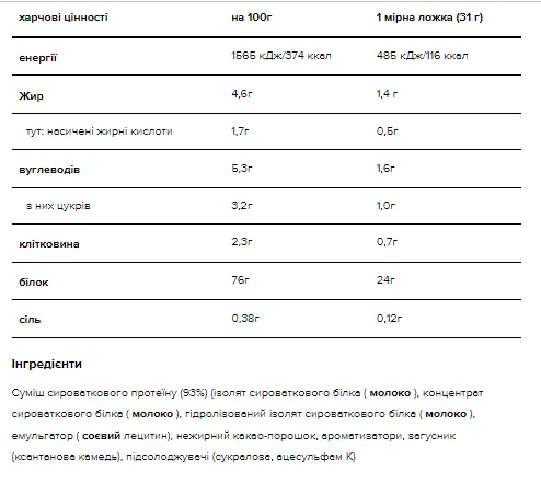 Протеїновий порошок Optimum Nutrition Whey Gold Standard 900 г Ванільний шоколад