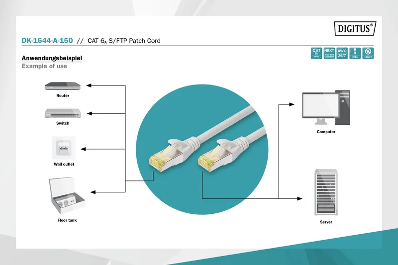 Патч-корд DIGITUS CAT 6a S-FTP, 15м, AWG 26/7, Cu, LSZH, сірий