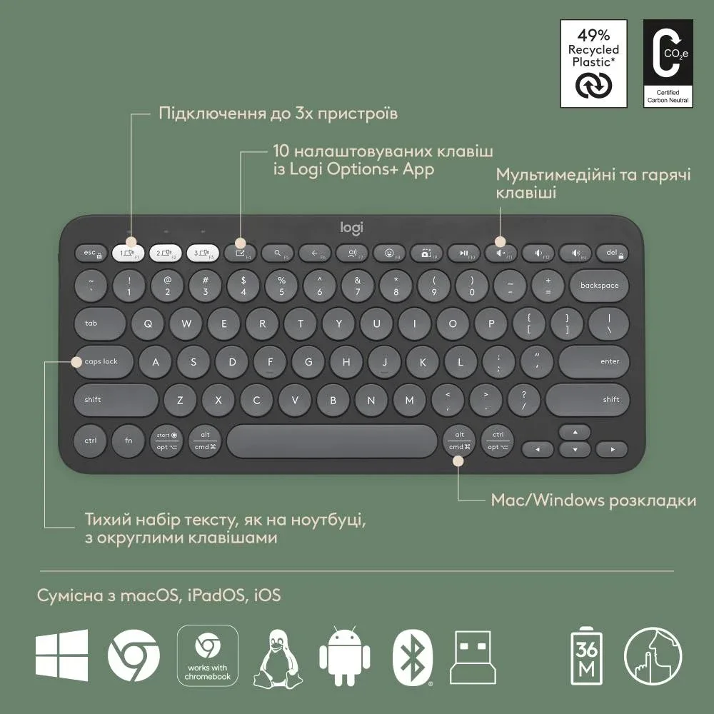 IT набор Logitech Клавиатура и мышь пластик 124х59х107 мм Серый