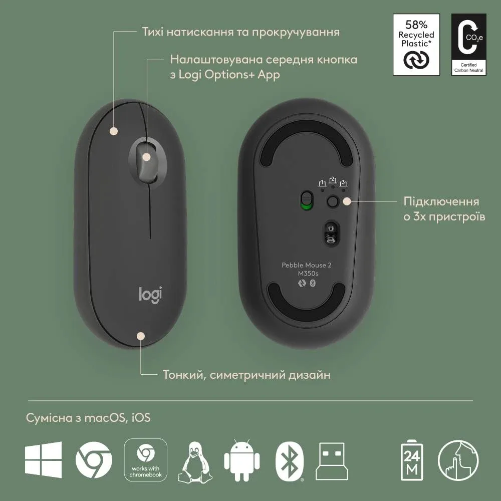 IT набор Logitech Клавиатура и мышь пластик 124х59х107 мм Серый