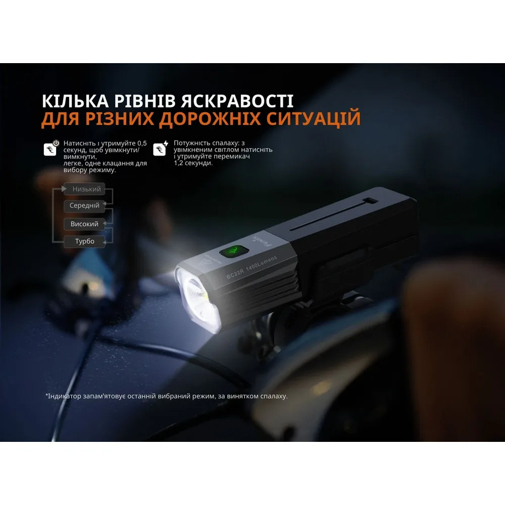 Велофара Fenix 115х34х29 мм біла з акумулятором 18650 1400 лм
