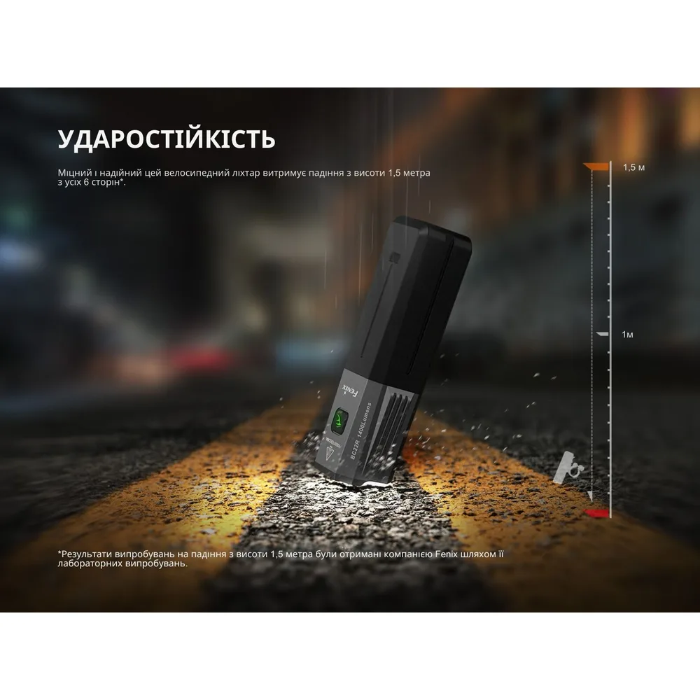 Велофара Fenix 115х34х29 мм біла з акумулятором 18650 1400 лм