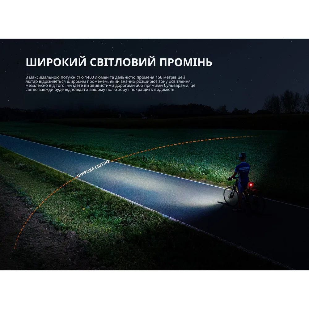 Велофара Fenix 115х34х29 мм біла з акумулятором 18650 1400 лм