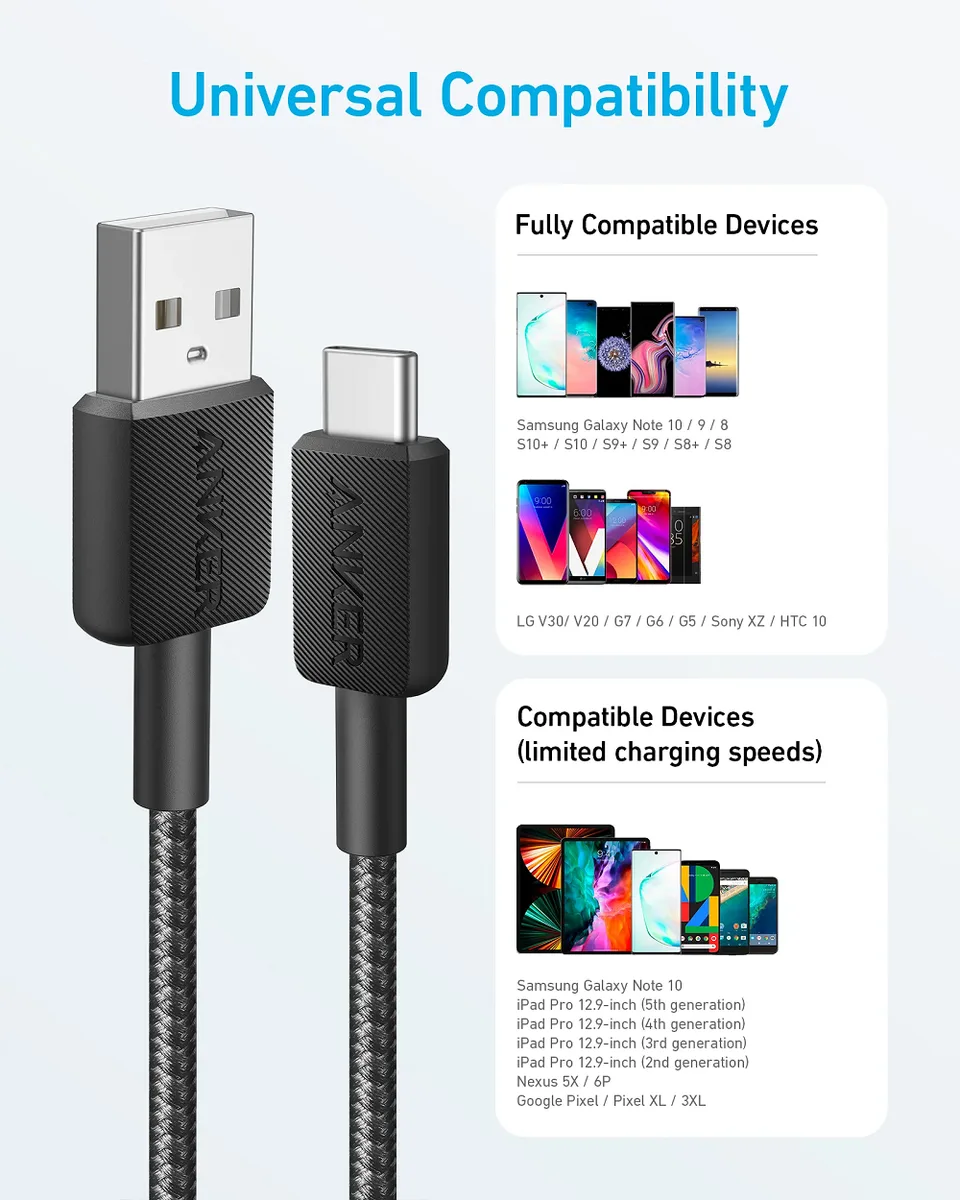 Кабель Anker USB-A до USB-C 1,8 м Нейлон Чорний