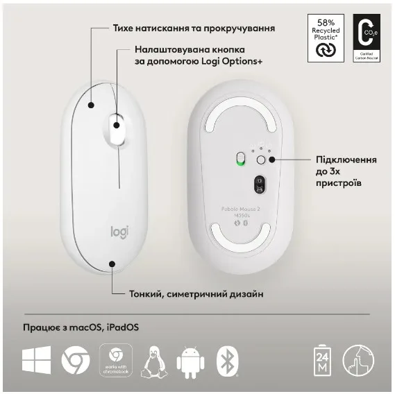 Миша Logitech оптична Bluetooth маленька біла