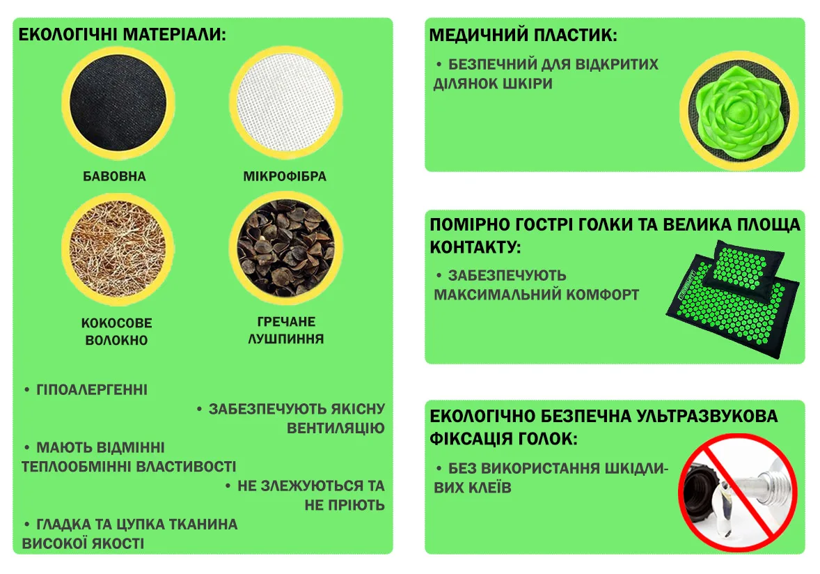 Масажний килимок EasyFit Кузнецова бавовна 70х45 см чорнo-зелений