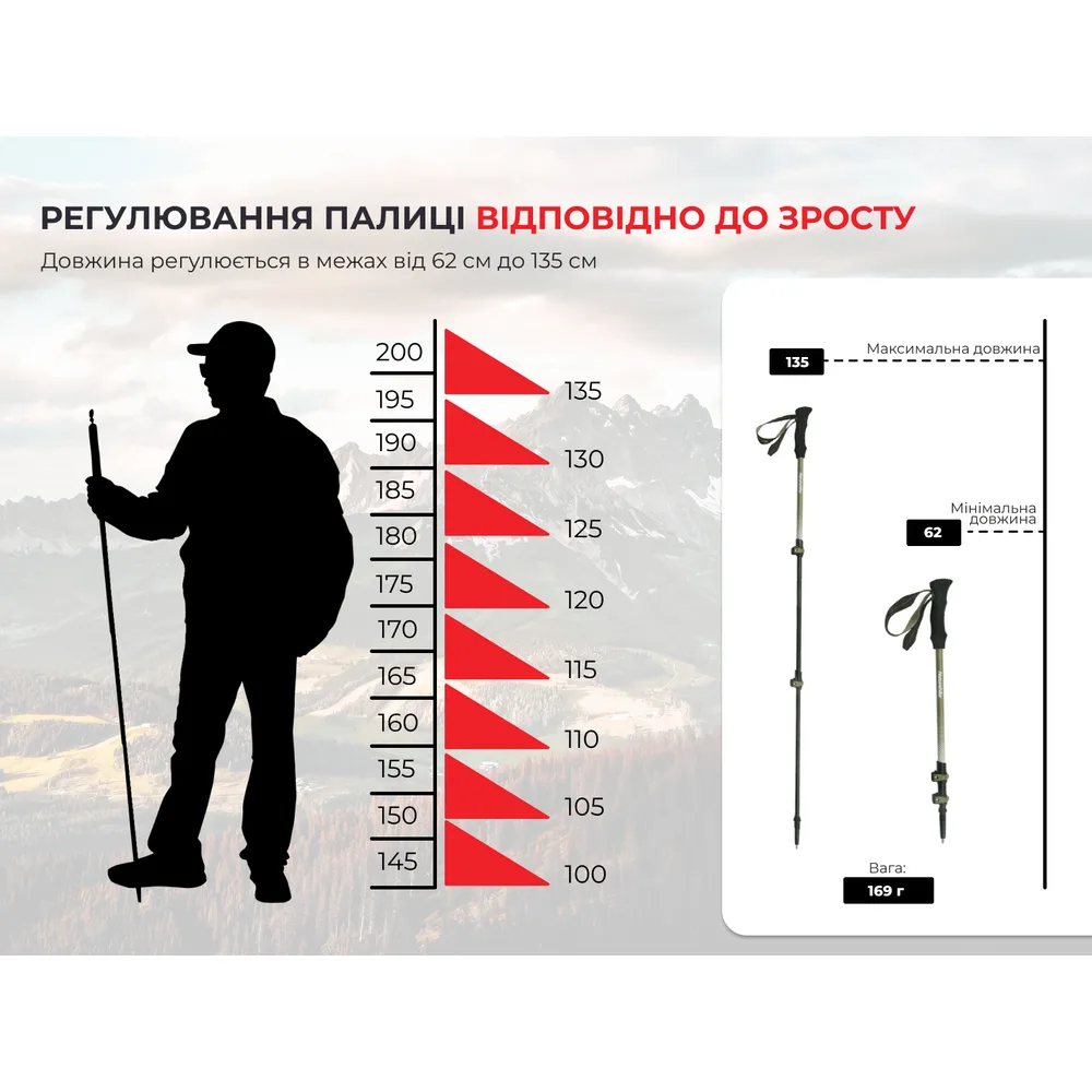Трекінгова палиця Naturehike карбонова 100 см жовта