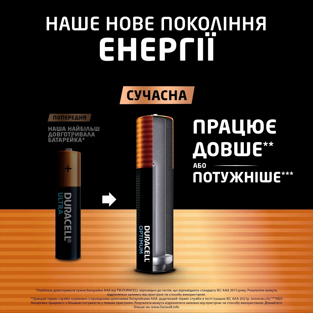 Лужні батарейки Duracell Optimum AAA 1,5 В 8 шт
