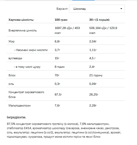 Протеїнова добавка Allnutrition Whey Protein 908 г Шоколадний смак